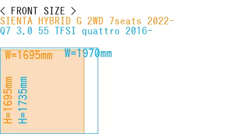 #SIENTA HYBRID G 2WD 7seats 2022- + Q7 3.0 55 TFSI quattro 2016-